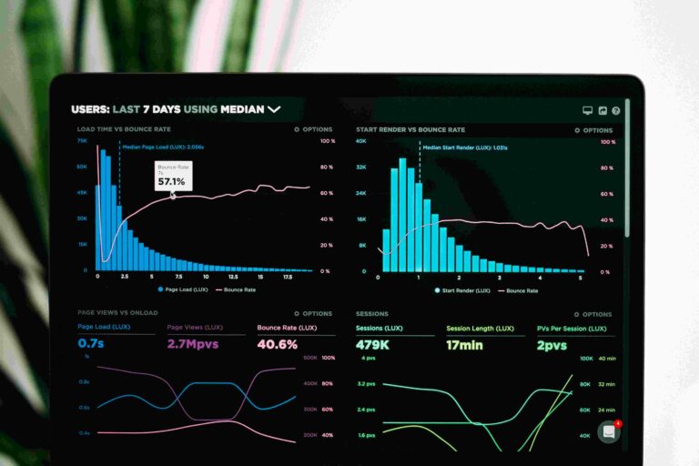IT SEO dashboard