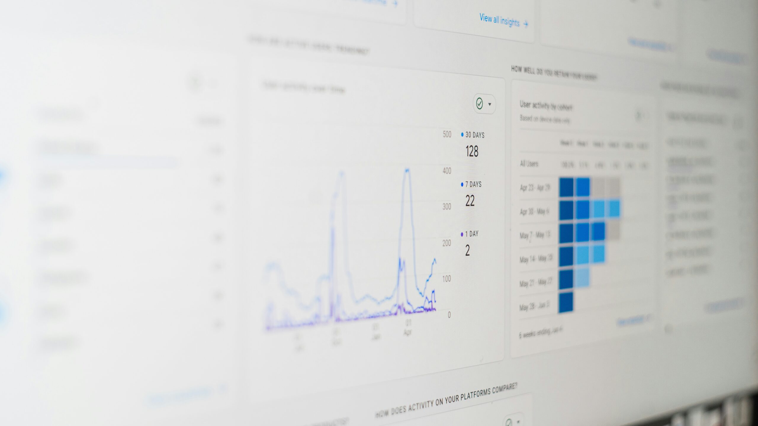 Managed IT Services supporting modern business operations in 2026