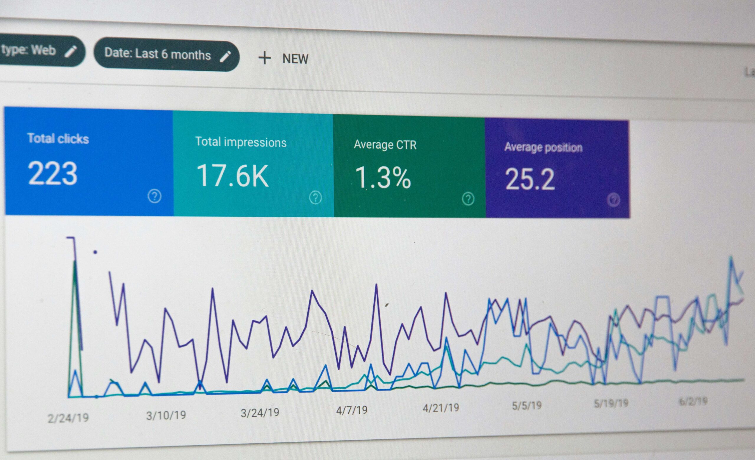 Business website conversion optimization and user experience improvement in 2026