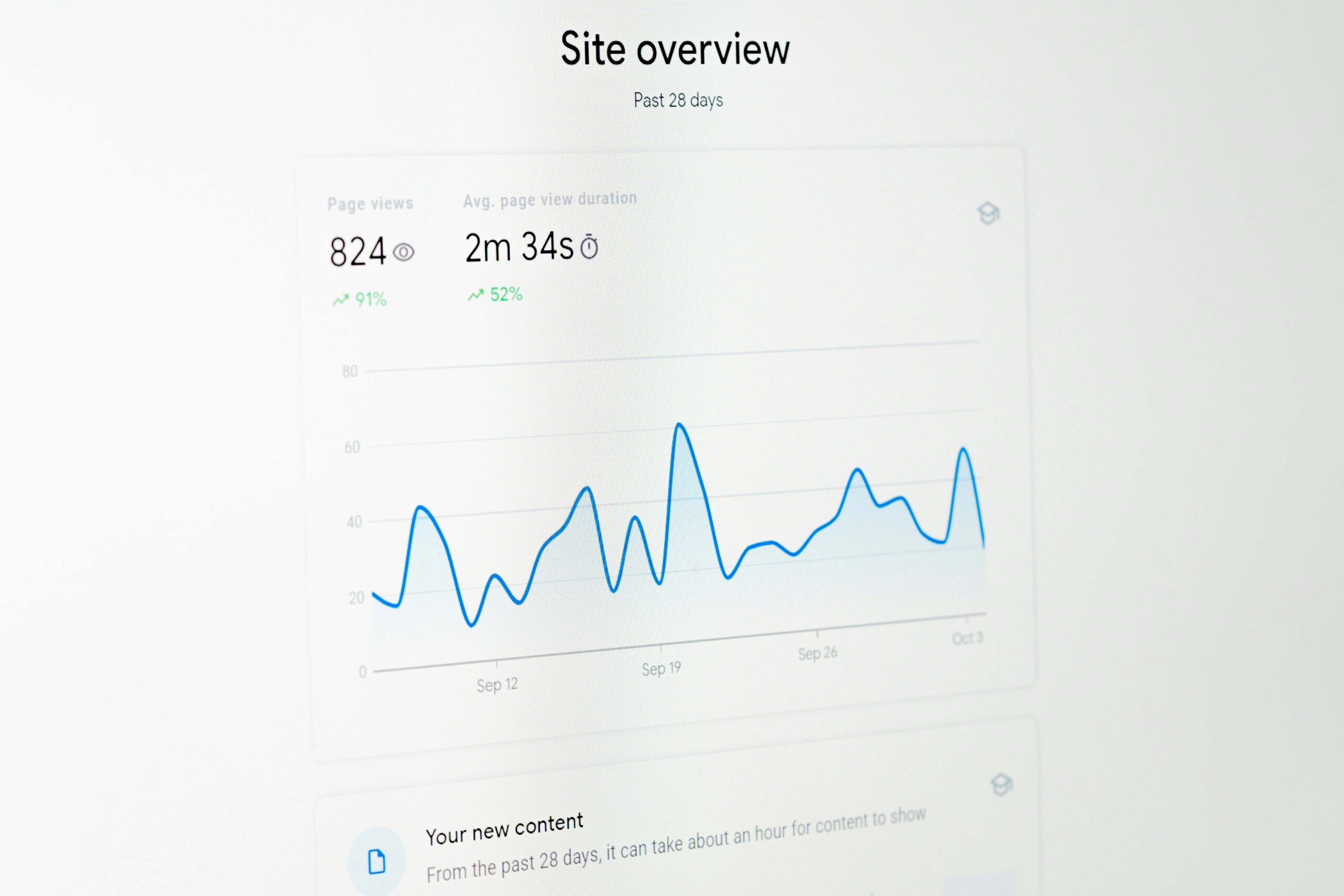 website conversion optimization